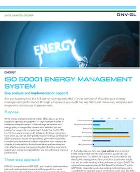 ISO 50001 Energy Management Systems