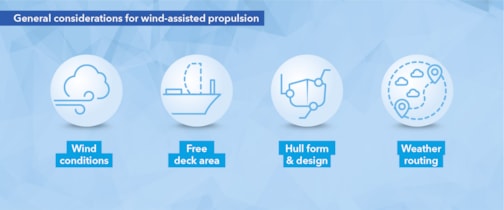 General considerations for wind-assisted propulsion