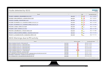 Smart Cable Guard Online dashboard