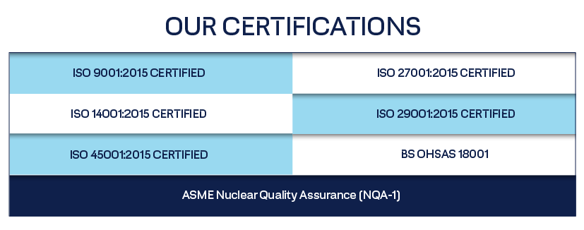 Columbus Lab - Certifications