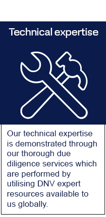 GEP - Technical expertise