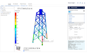 Fixed offshore wind workflow using Sesam and Bladed